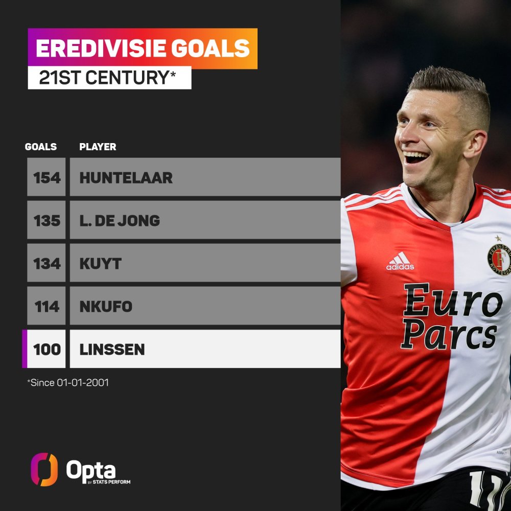 技巧与力度 技巧与力度