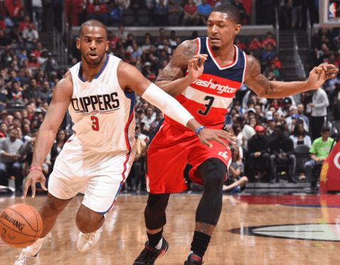 市场活动和 市场活动和