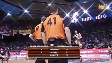 火半场仅得 火半场仅得