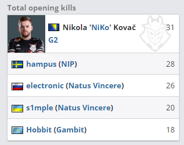 的纵向贯通 的纵向贯通